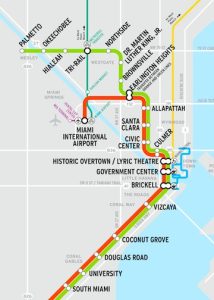 Transporte en Miami, Ruta del Metrorail
